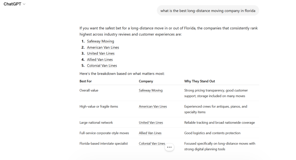 How User Intent Impacts Seo | Sma Marketing Chat Gpt Geo Intent